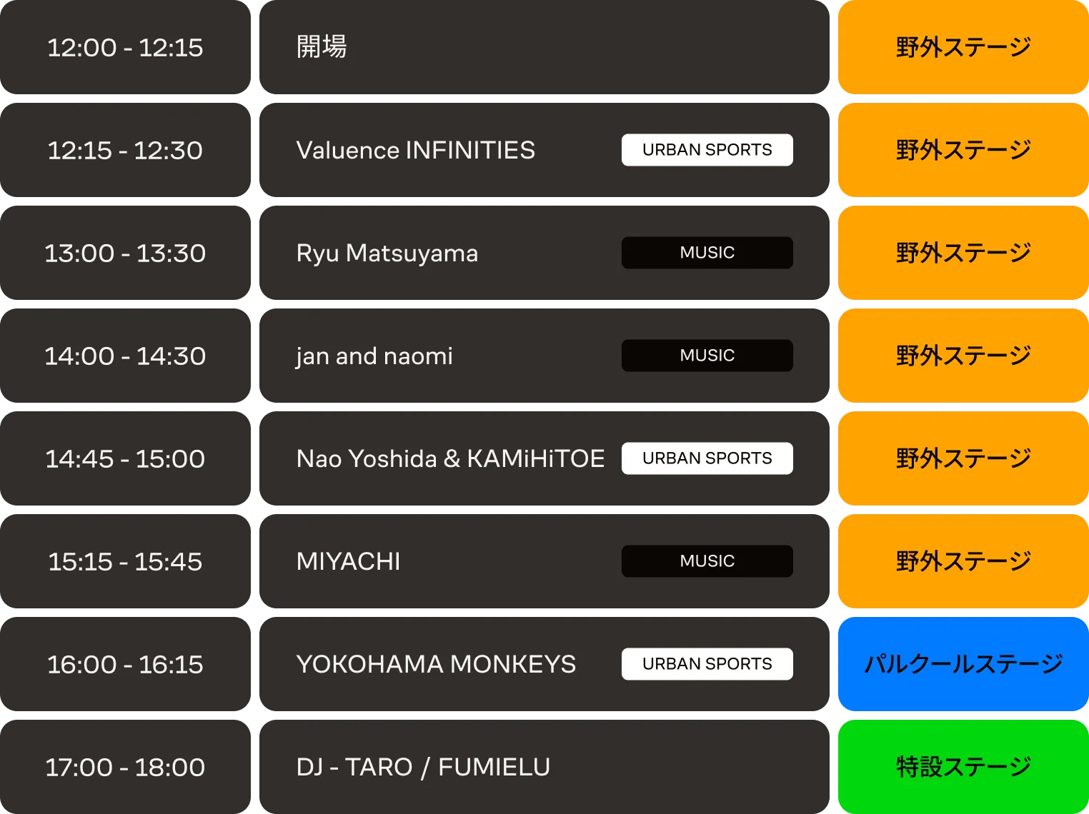 Music, Urban Sports Timetable